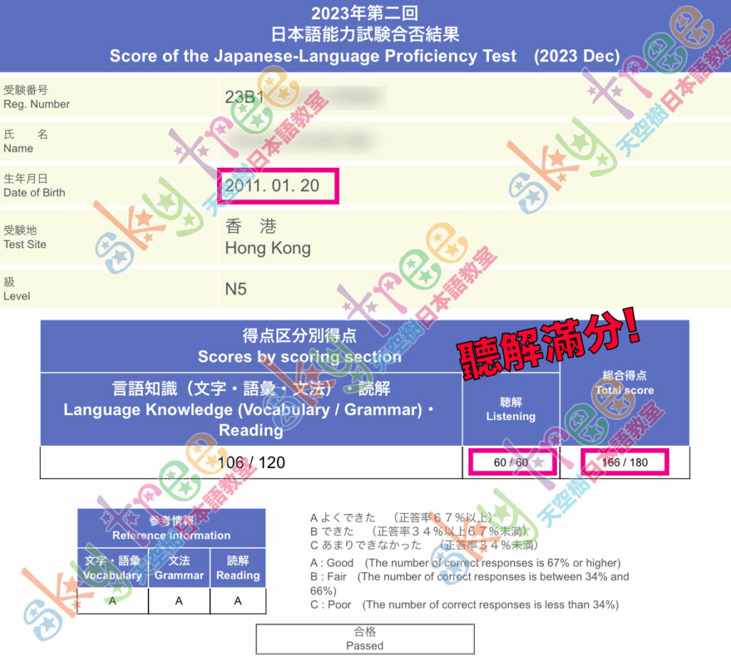 12歲同學 JLPT N5 聽解滿分