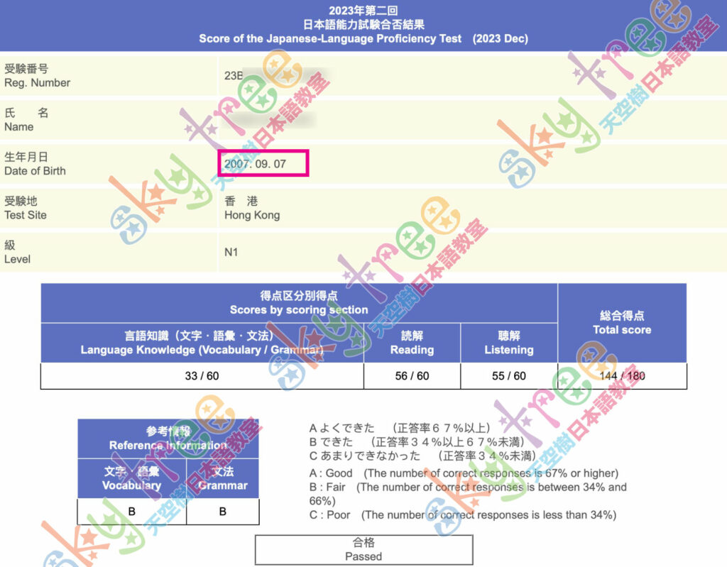 16歲同學 JLPT N1 合格