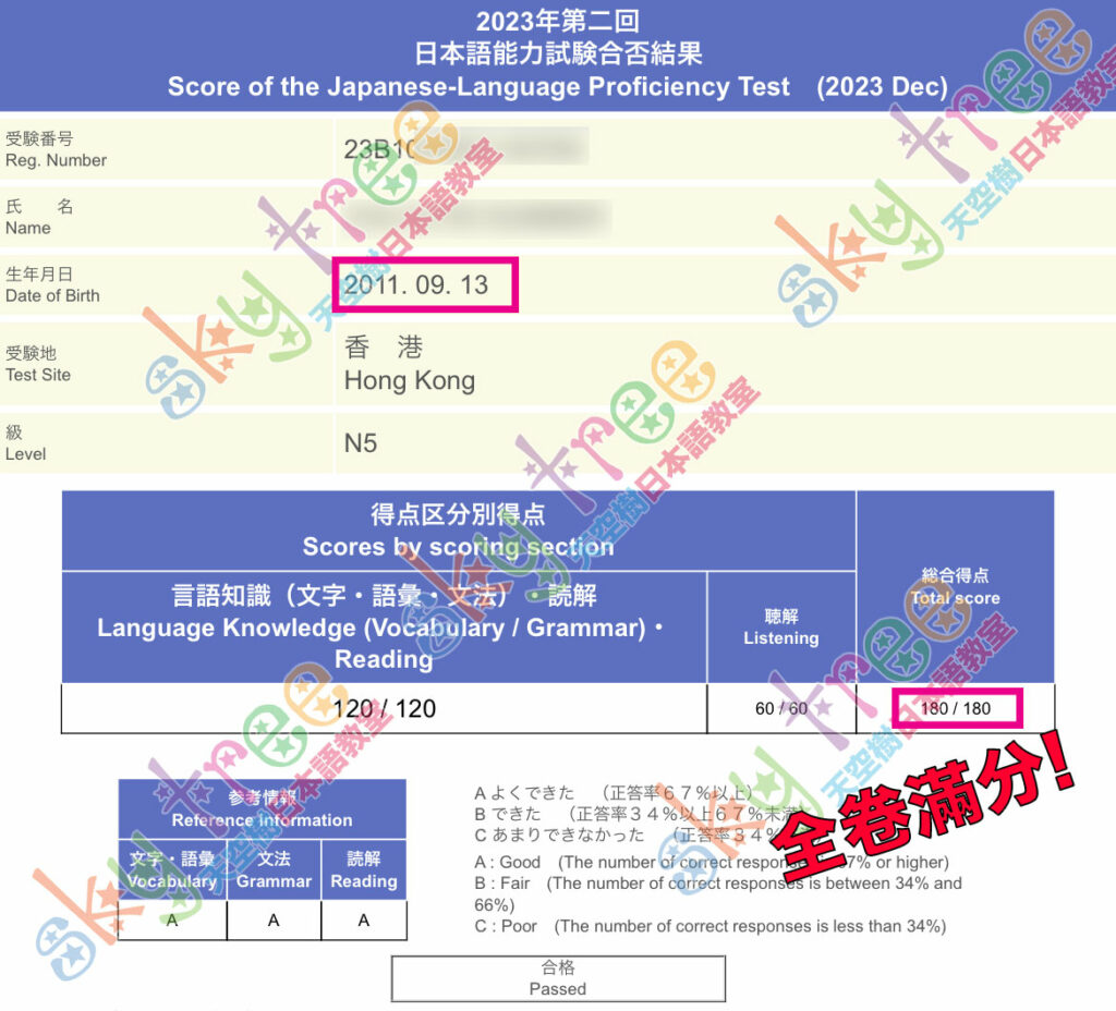 12歲同學 JLPT N5 全卷滿分