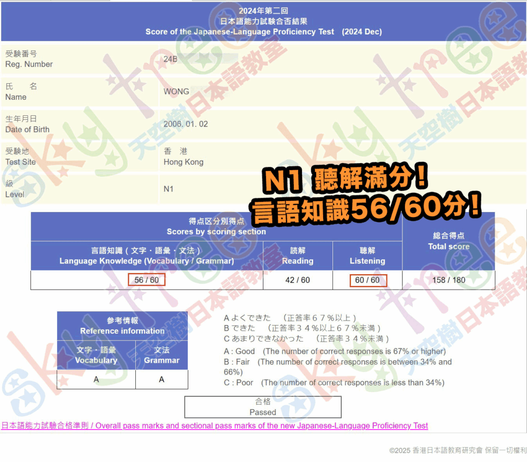 2024 Dec N1 Full Mark in Listening 18yo