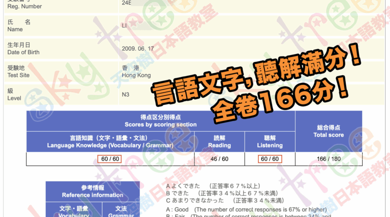 2024 Dec N3 Full Mark in Vocab, Grammar, Listening 15yo