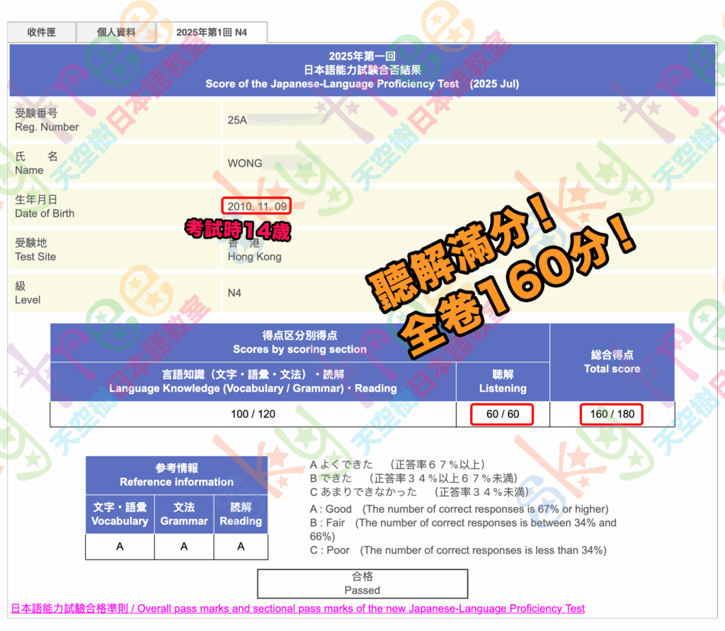 N4 Full Mark in Listening 14yo