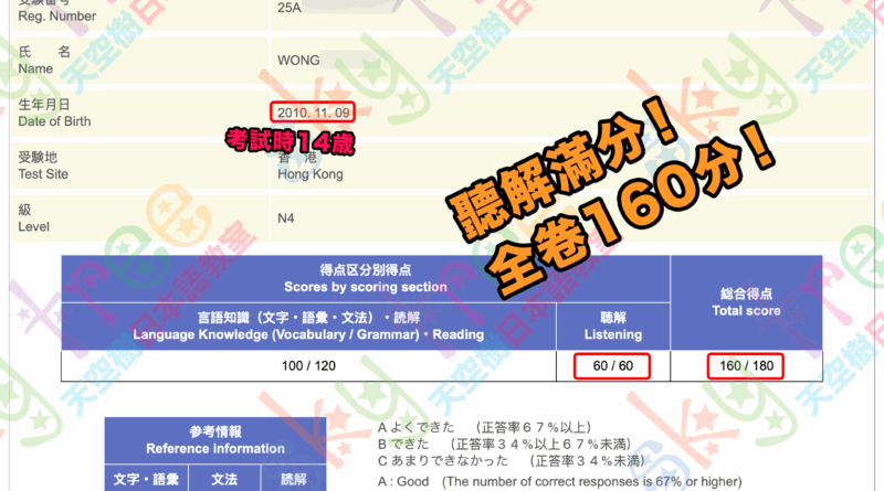 2025 Jul N4 Full Mark in Listening 14yo