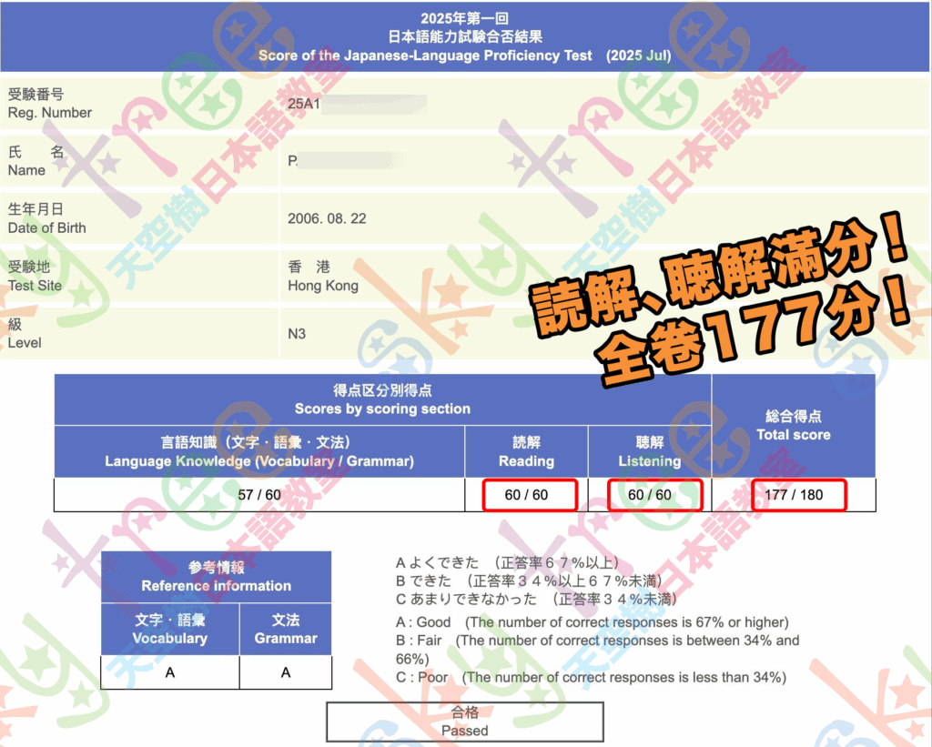 N3 Full Mark in Listening + Comprehension 18yo