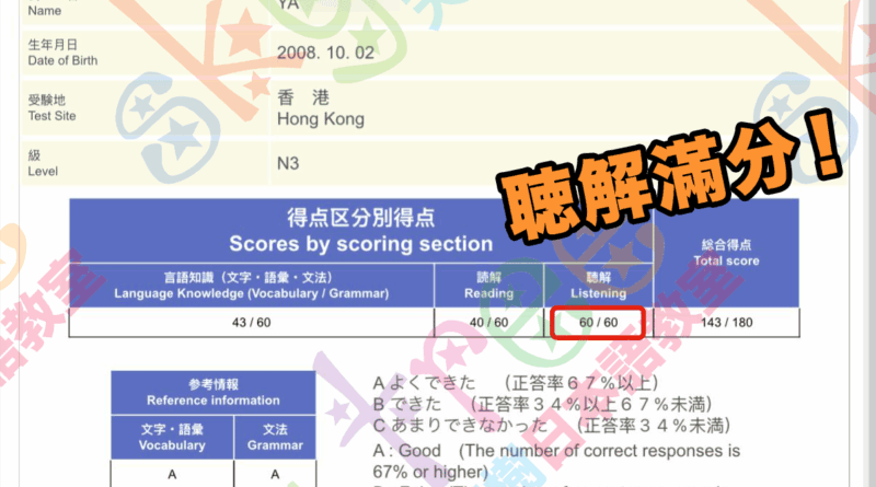 2025 Jul N3 Full Mark in Listening 16yo