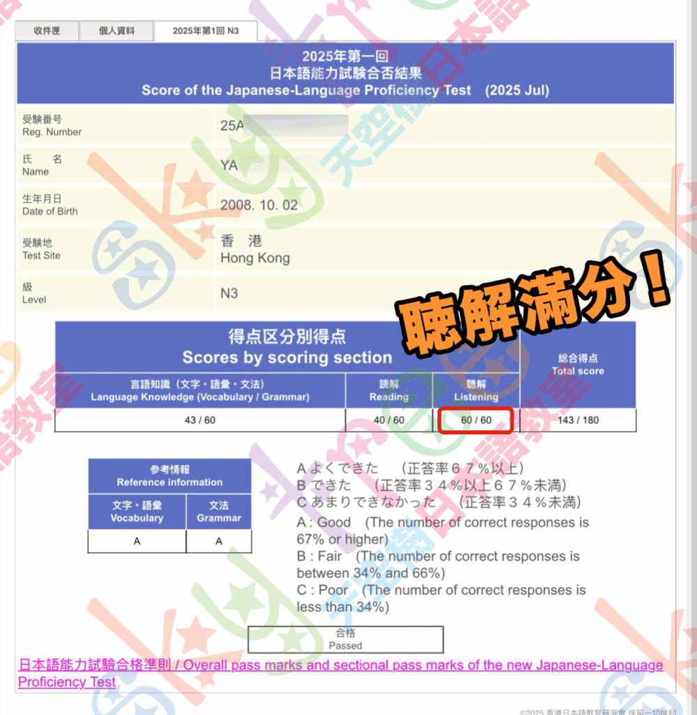 N3 Full Mark in Listening 16yo