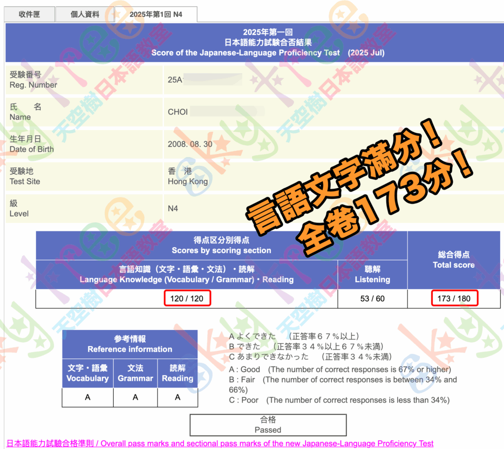 N4 Full Mark in Vocab + Grammar 16yo