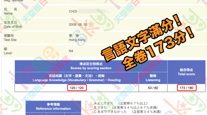 2025 Jul N4 Full Mark in Vocab + Grammar 16yo