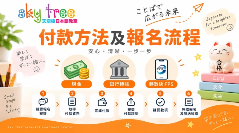 天空樹日本語教室付款方法及報名流程｜現金、銀行轉賬及轉數快FPS